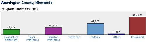 RELIGION_CENSUS.jpg